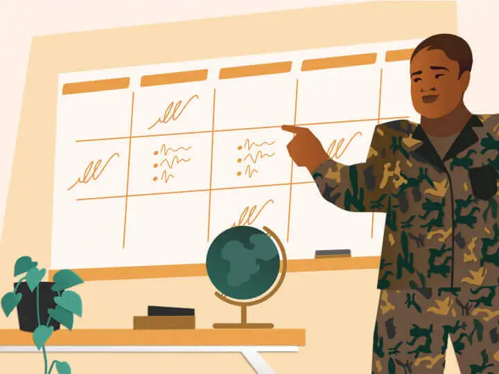 Jobs for National Guard and Reserves Members